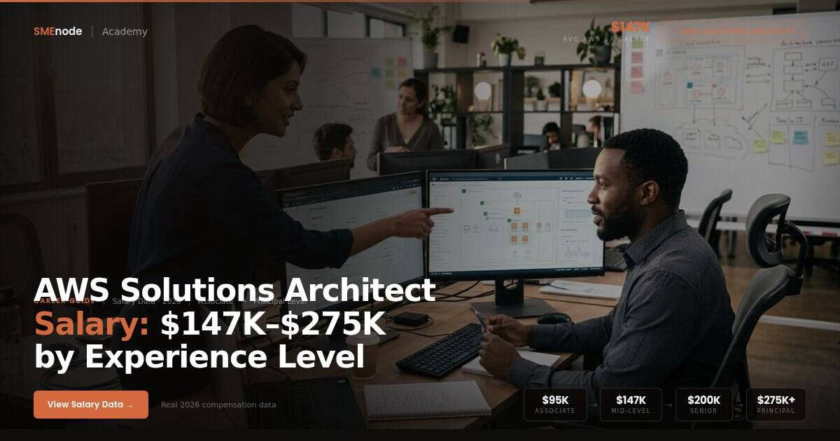 AWS Solutions Architect Salary 2026: $147K to $216K+ by Level