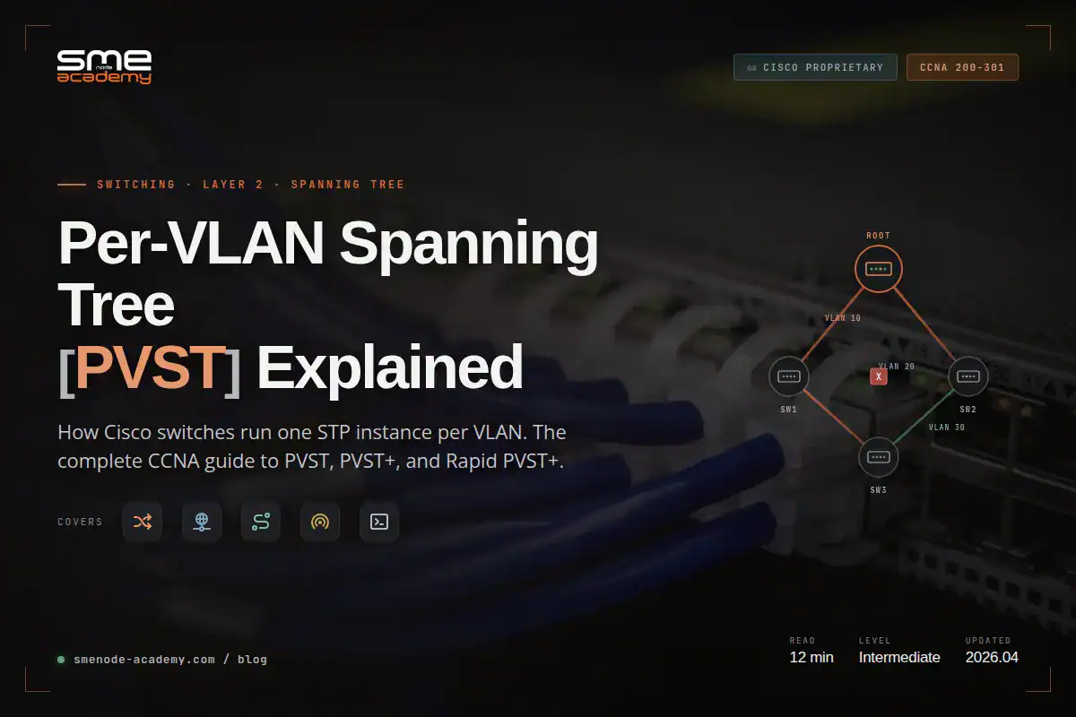Per VLAN Spanning Tree (PVST) Explained: The CCNA Guide